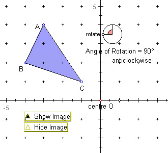 angle of rotation